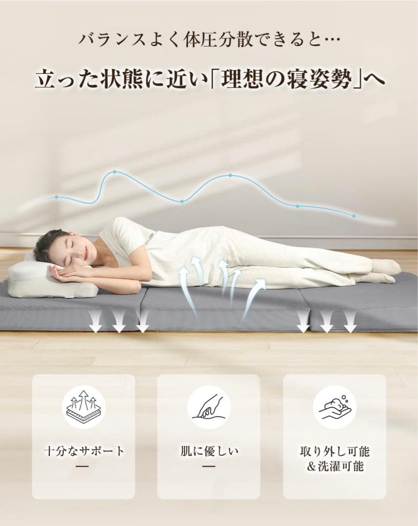 折りたたみマットレス ダブルサイズ　厚さ10cm 高反発マットレス　体圧分散