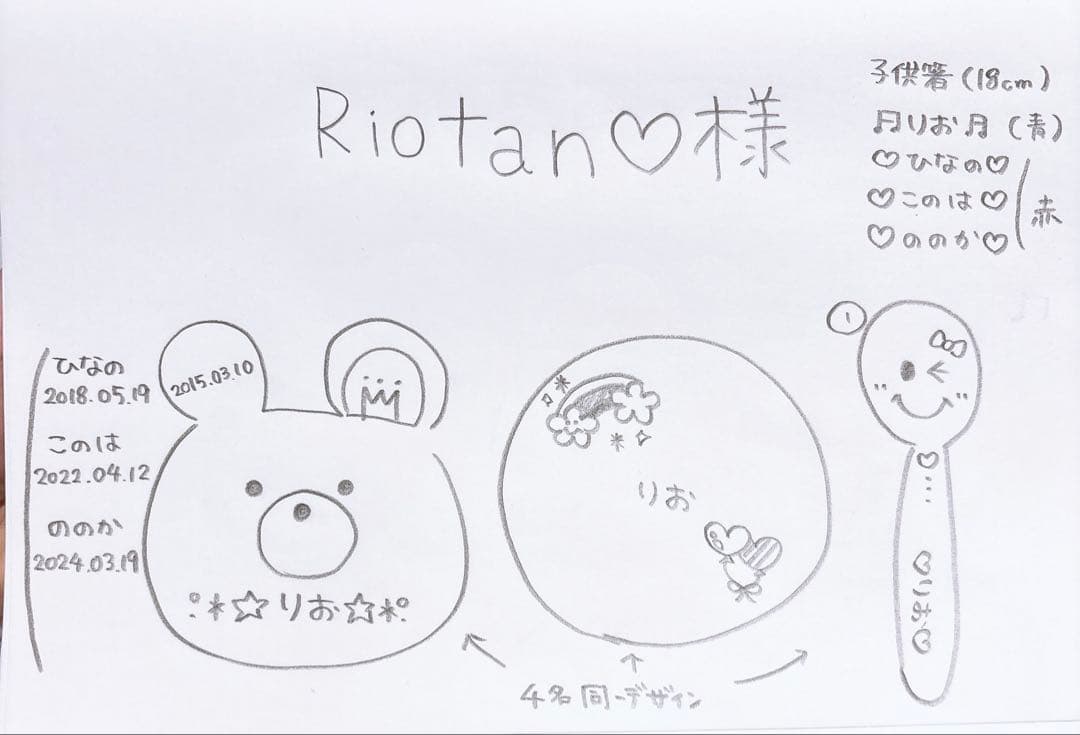 Riotan★オーダーページ★