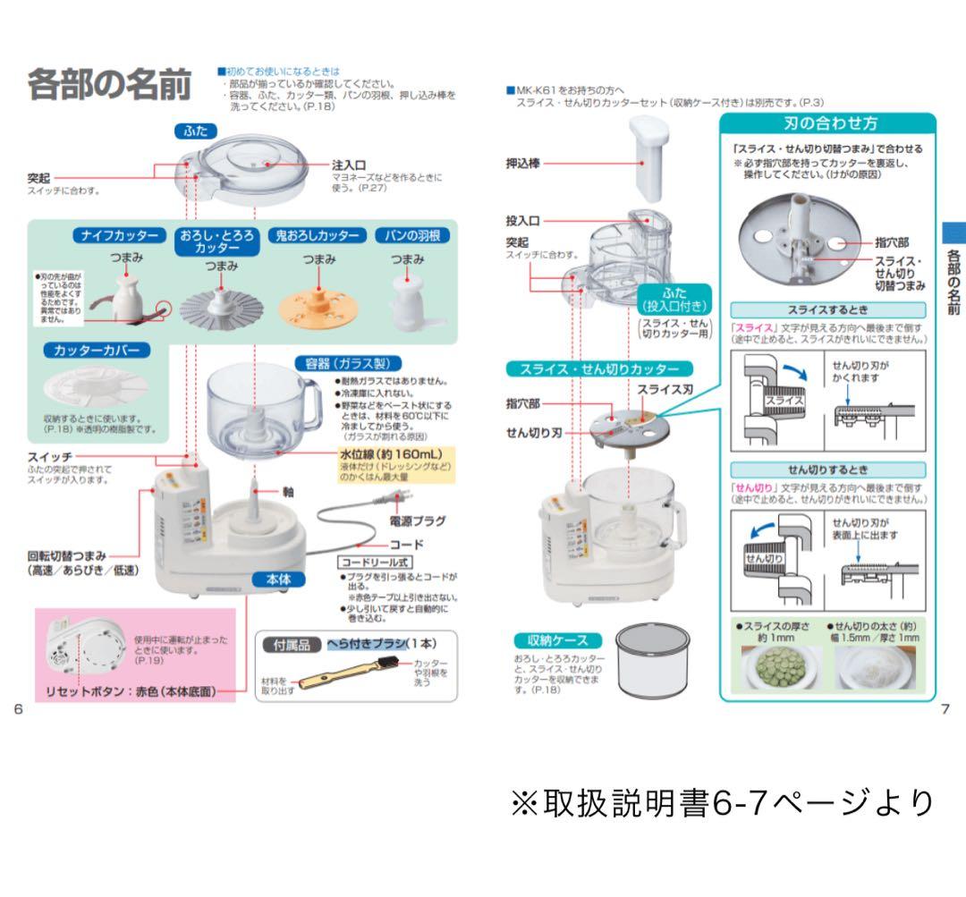 しんさま専用です。 【新品未使用】Panasonic フードプロセッサー