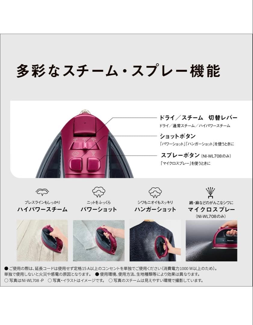 510425 パナソニック コードレススチーム WヘッドアイロンNI-WL708