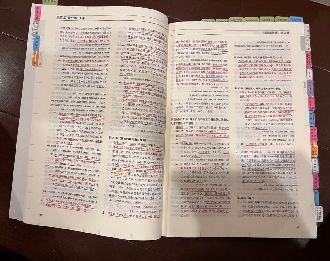 【令和4年度　総合資格学院　一級建築士　教材　セット】