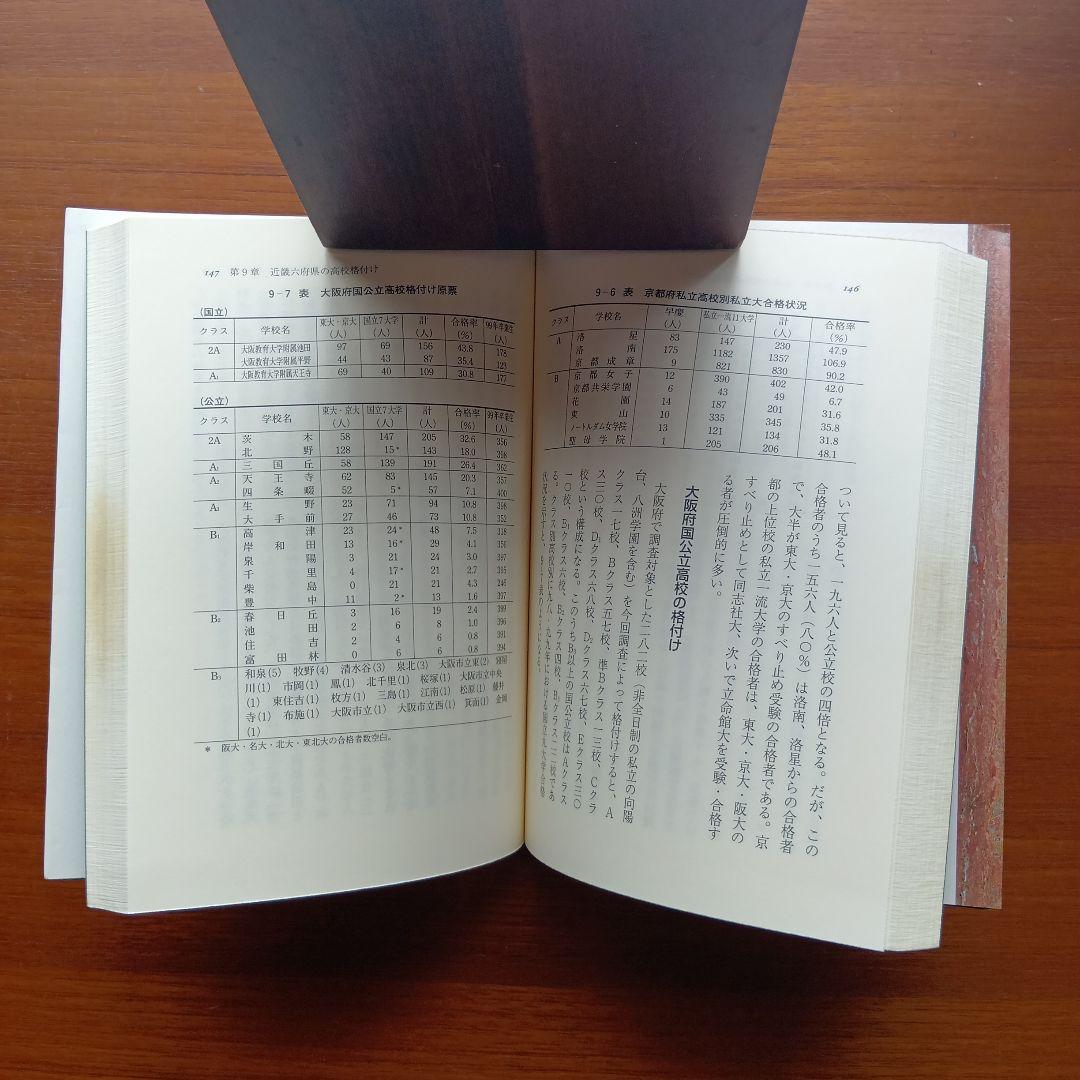 全国高校格付け 2000年版