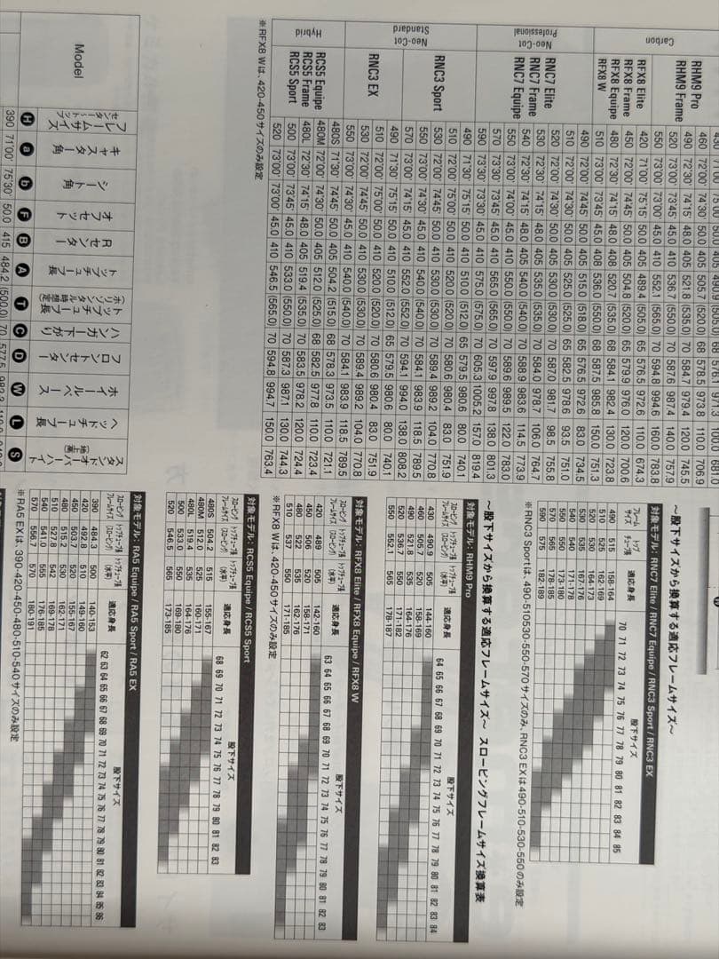 ANCHOR RNC7ネオコットロードバイクフレーム ダークシルバー