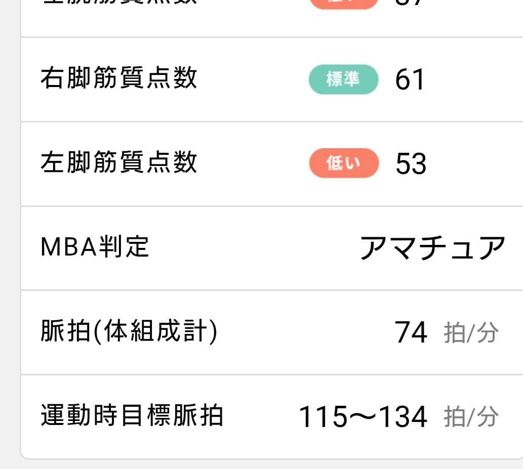 R　タニタ Innerscan Body 体組成計RD-800【中古】