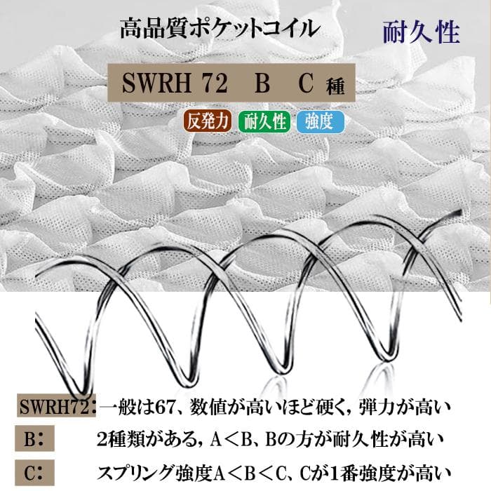 マットレス ダブル 21cm 硬め 通気 竹炭 コイル 腰痛体圧 高反発 高耐久