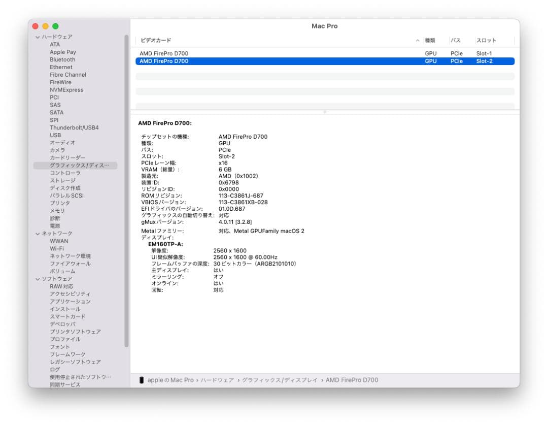 Mac Pro Late 2013 8コア 64GB 1TB D700