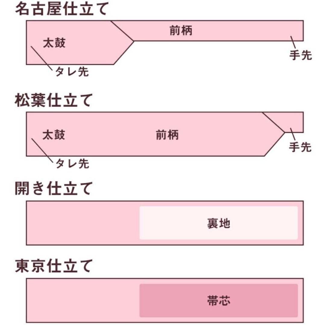 D 桜の花模様 白色 ワントーン 全通 正絹 カジュアルな名古屋帯