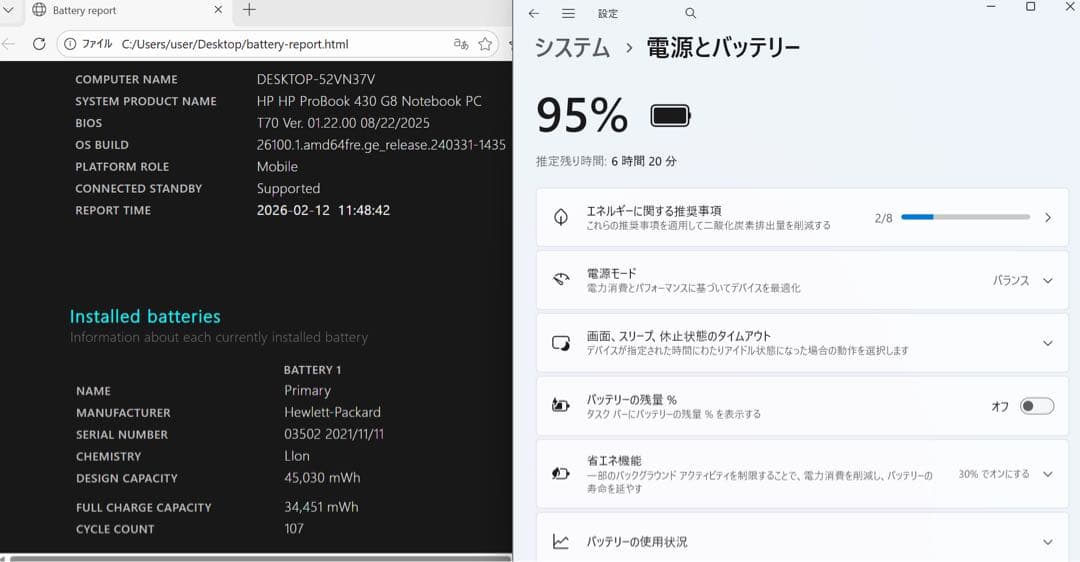 hp probook 430 g8 11世代i5 フルHD office 軽量