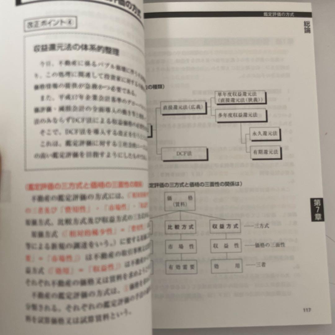 不動産鑑定士鑑定理論暗記テキスト