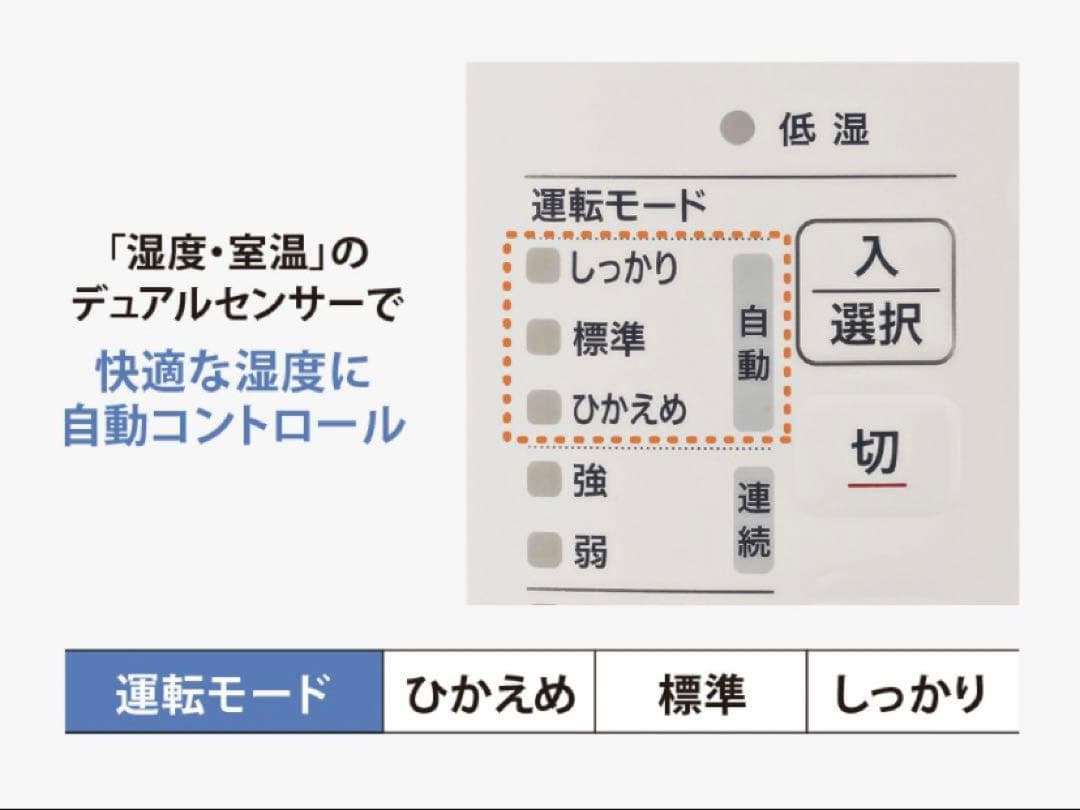【象印】スチーム式加湿器 EE-RT50-WA ホワイト