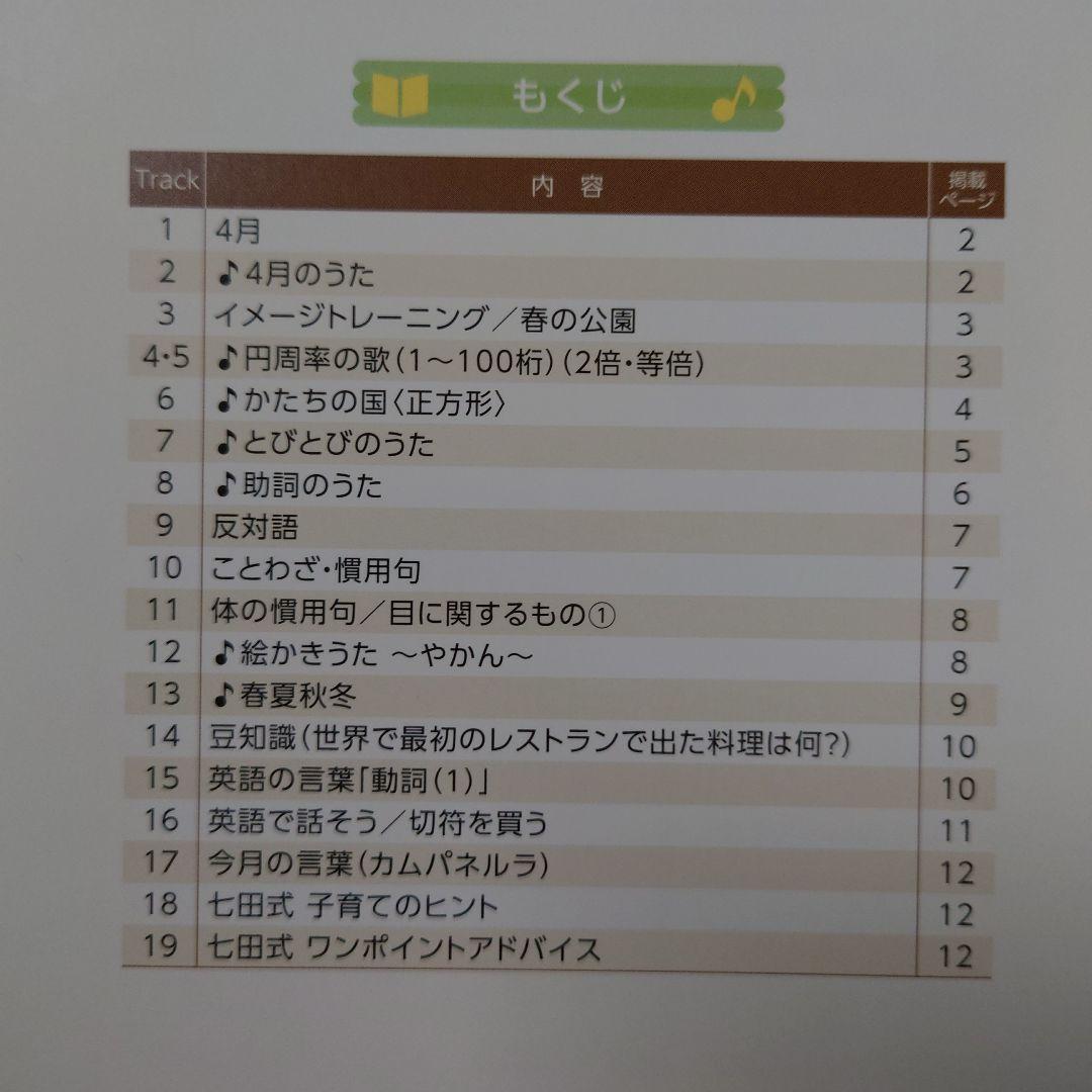 七田式 イクウェル 脳力開発CD いぬ