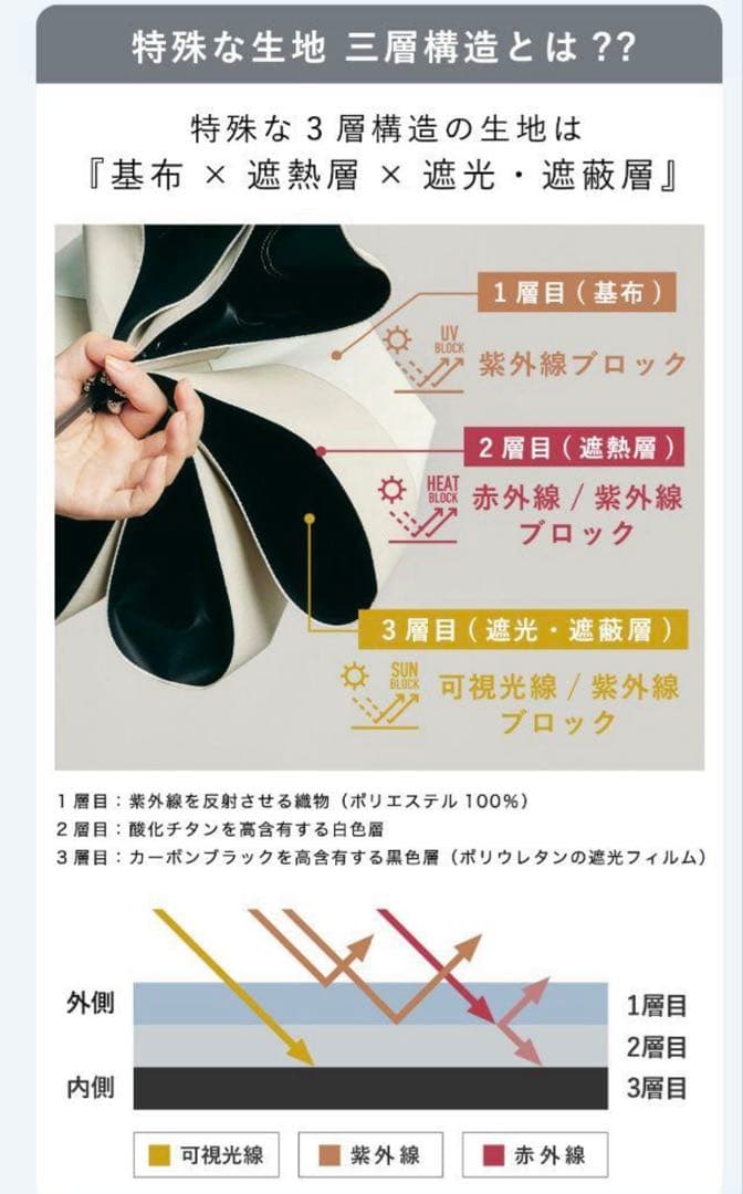 ⭐️COKAGE+ ACTIVE⭐️自動開閉 55cm 切り継ぎ パウダーブルー