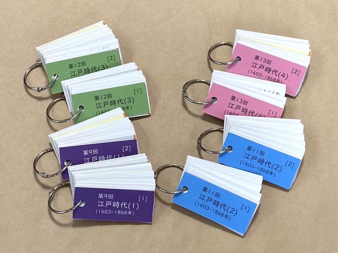 カット済【中学受験】社会 歴史[決定版] 暗記カード 予習シリーズ d