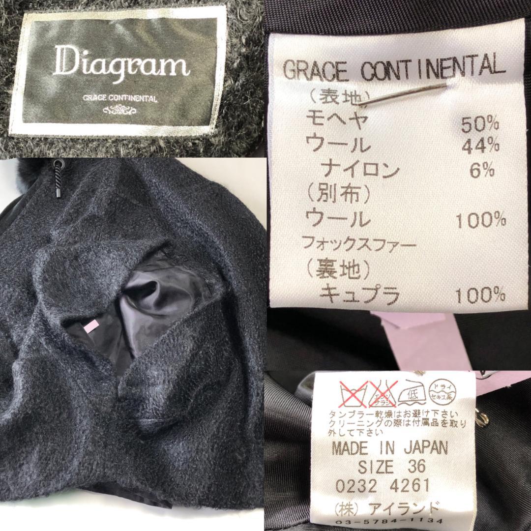 未使用級　ダイアグラム　フォックス　グレースコンチネンタル モヘヤ　ポンチョ