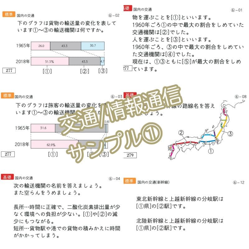中学受験 暗記カード　極める地理(分野別)　サピックス　コアプラス　予習シリーズ