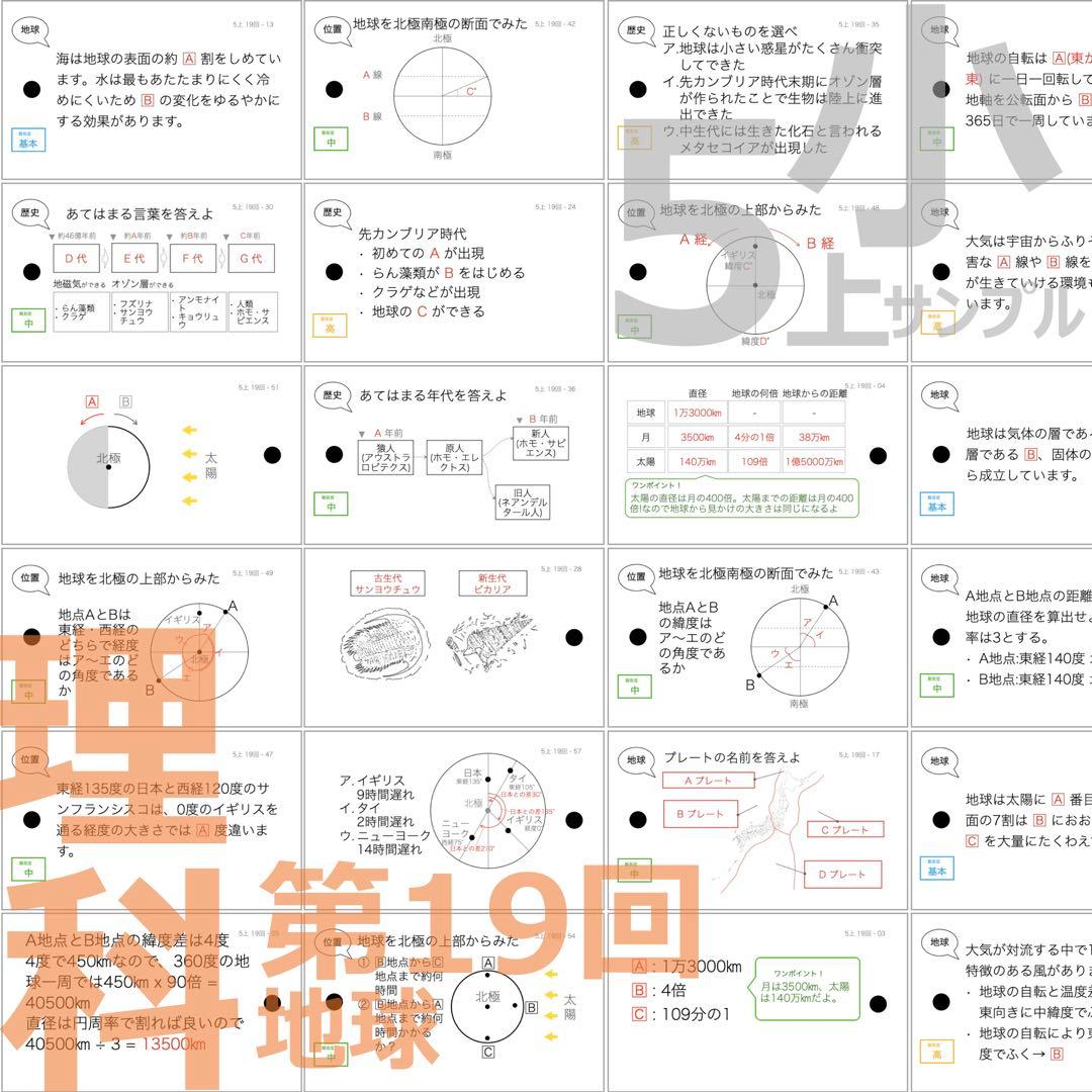 中学受験 暗記カード【5年上 社会・理科16-19回】予習シリーズ 組み分け対策