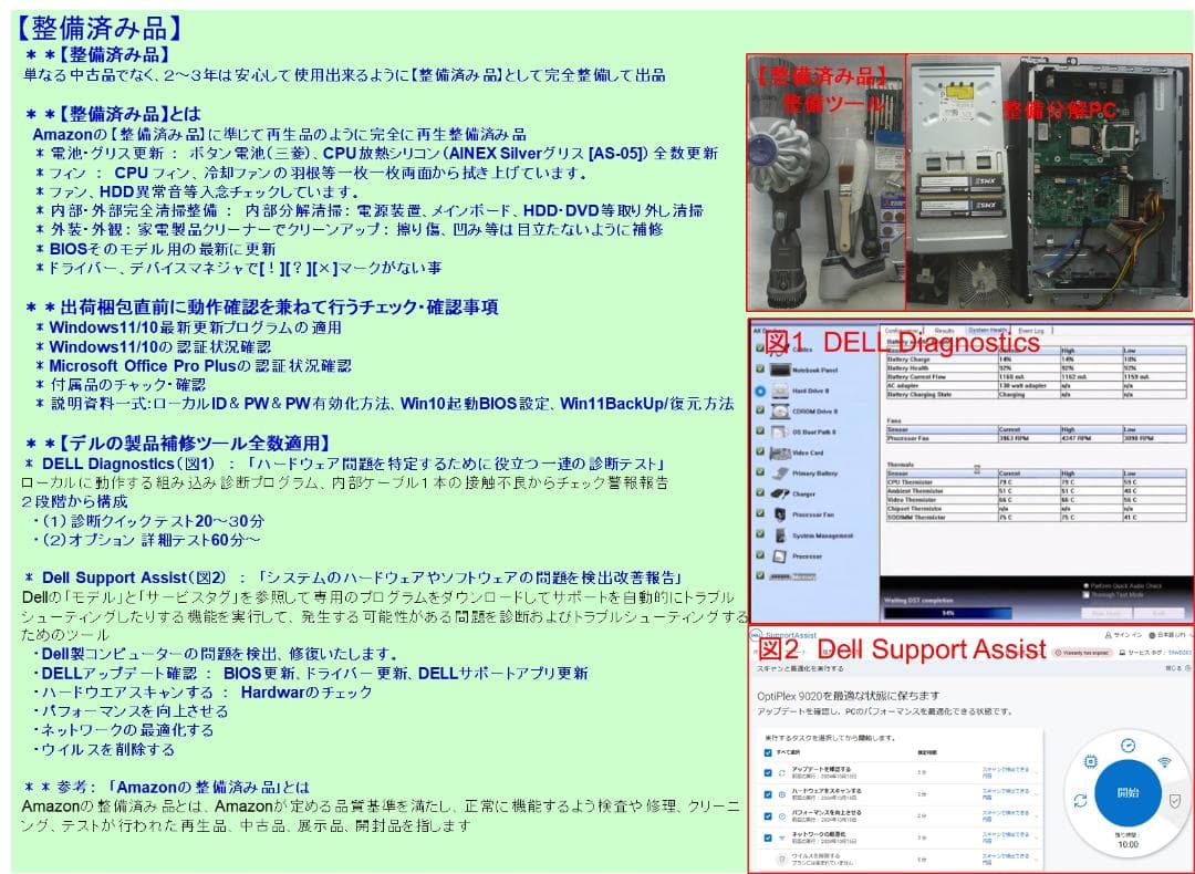 ルペン 　驚速【整備済み品】SSD512G i5 M8G Win11 Of