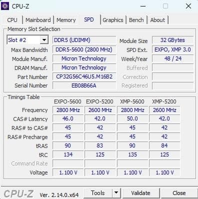 i9 13900K 64GB SSD (2TB,1TB) 1000W 自作PC