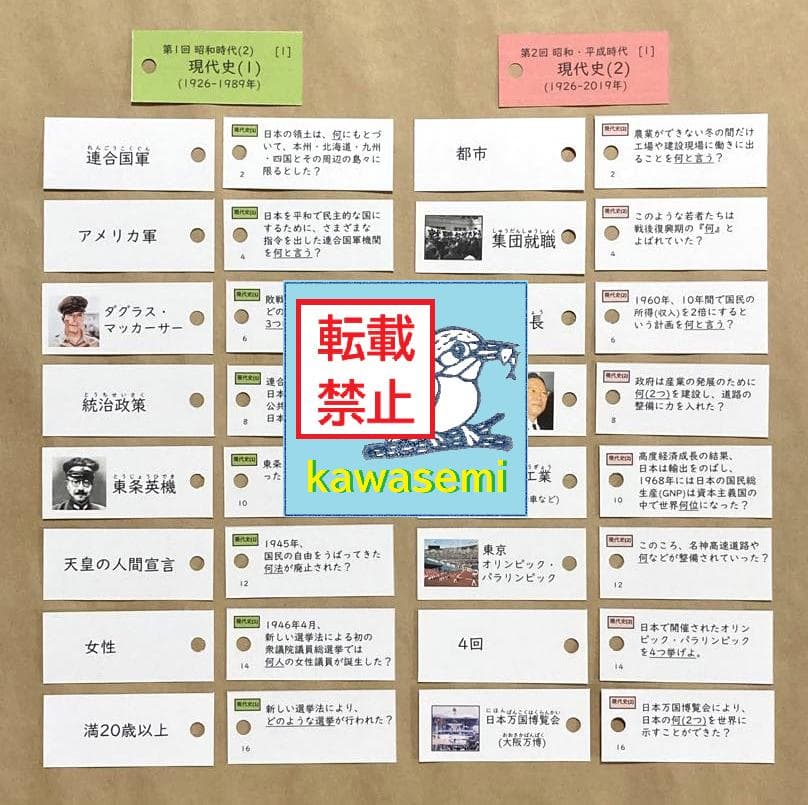 カット済☆決定版【中学受験】予習シリーズ社会 [歴史] 暗記カード 早稲アカa