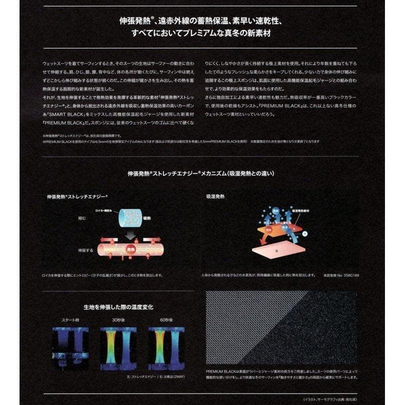 SURF GRIP(サーフグリップ)『PREMIUM BLACK INNER』