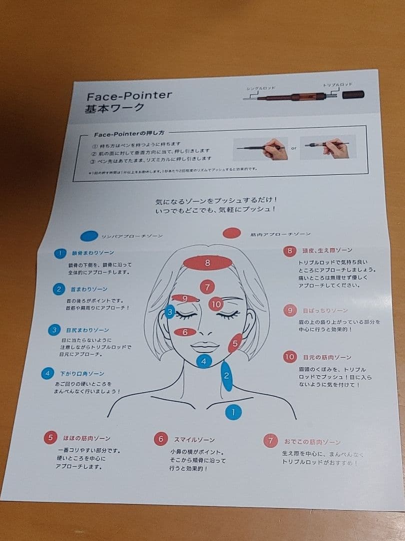 COREFIT FACE POINTER2 コアフィット フェイスポインター2