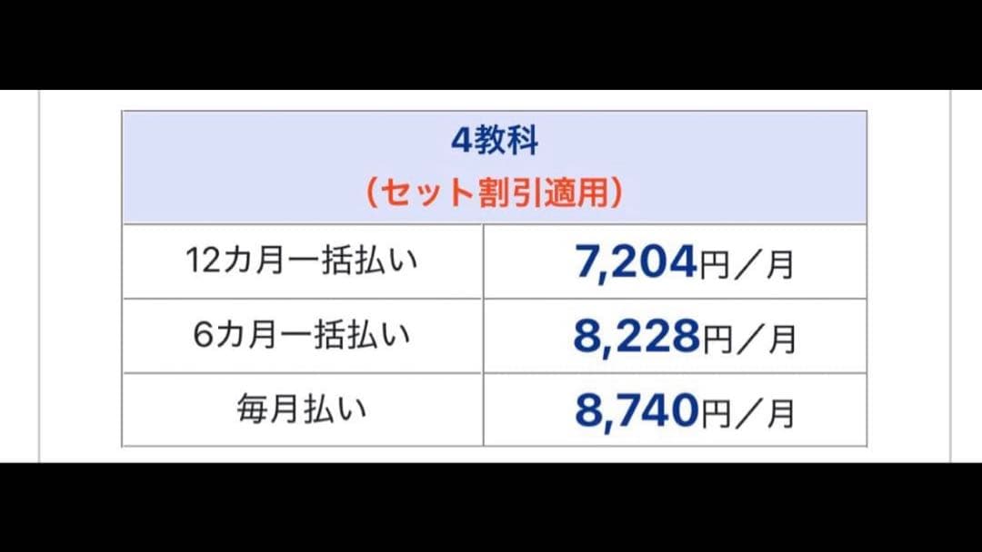 Z会　美品　未記入　小学四年生コース　ハイレベル　下半期　思考判断力