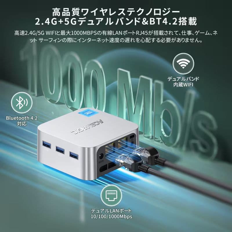 【新品未開封】Acemagic T8 Plus N100 ミニPC