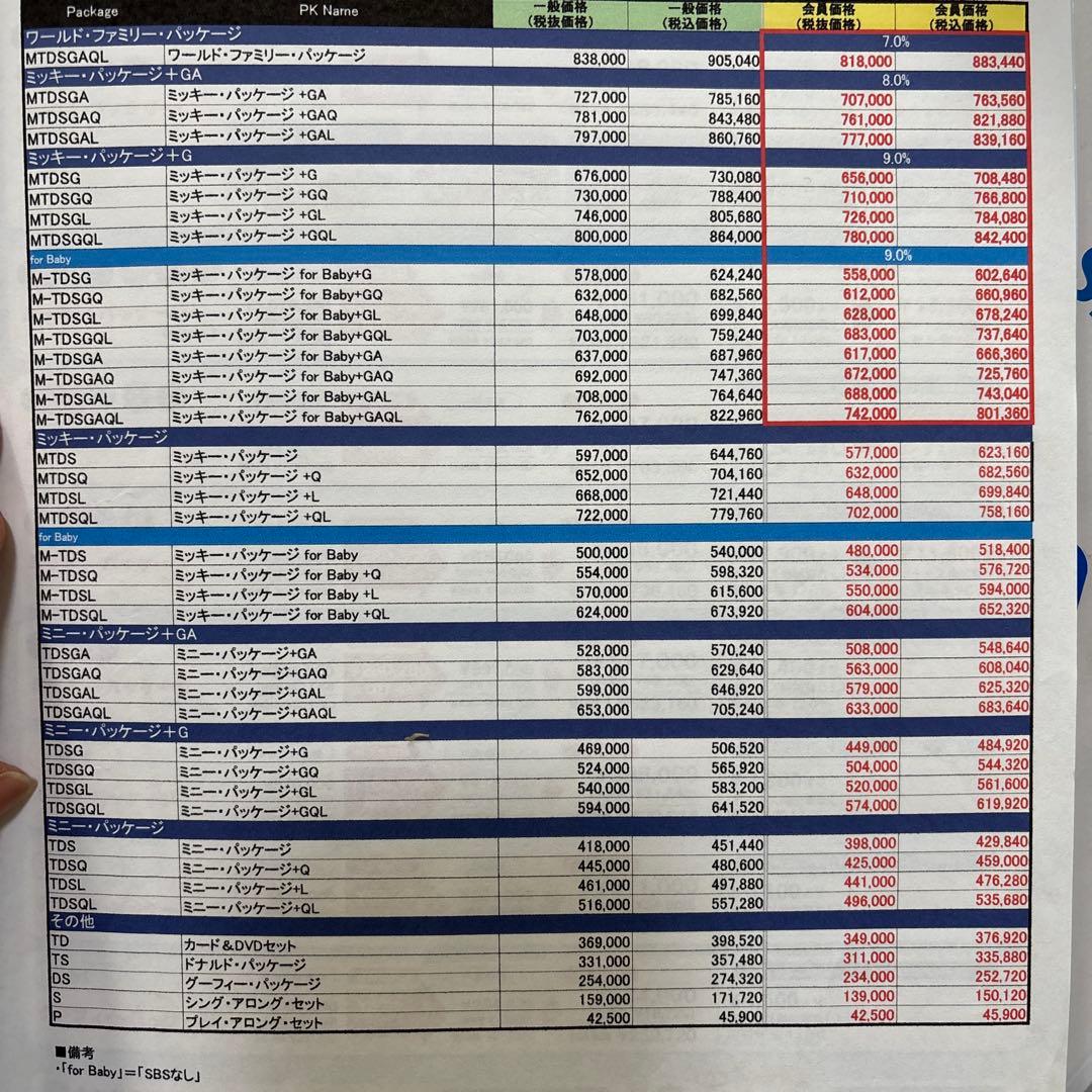 【極美品】Disney Sing Along! ➕ストレートプレイ 全セット