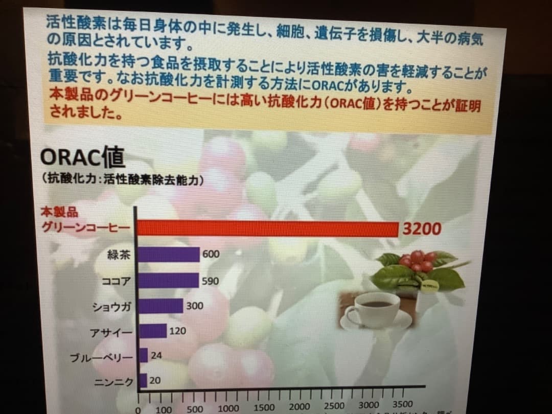 SUMA INPACT グリーンコーヒー180杯分180g お得用