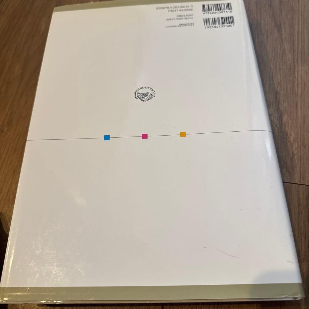 運動器外傷治療学