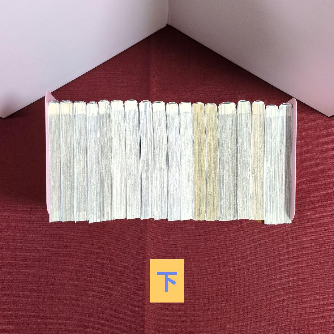 【コミック全巻】テイルズ オブ デスティニー/シンフォニア/ヴェスペリア/他