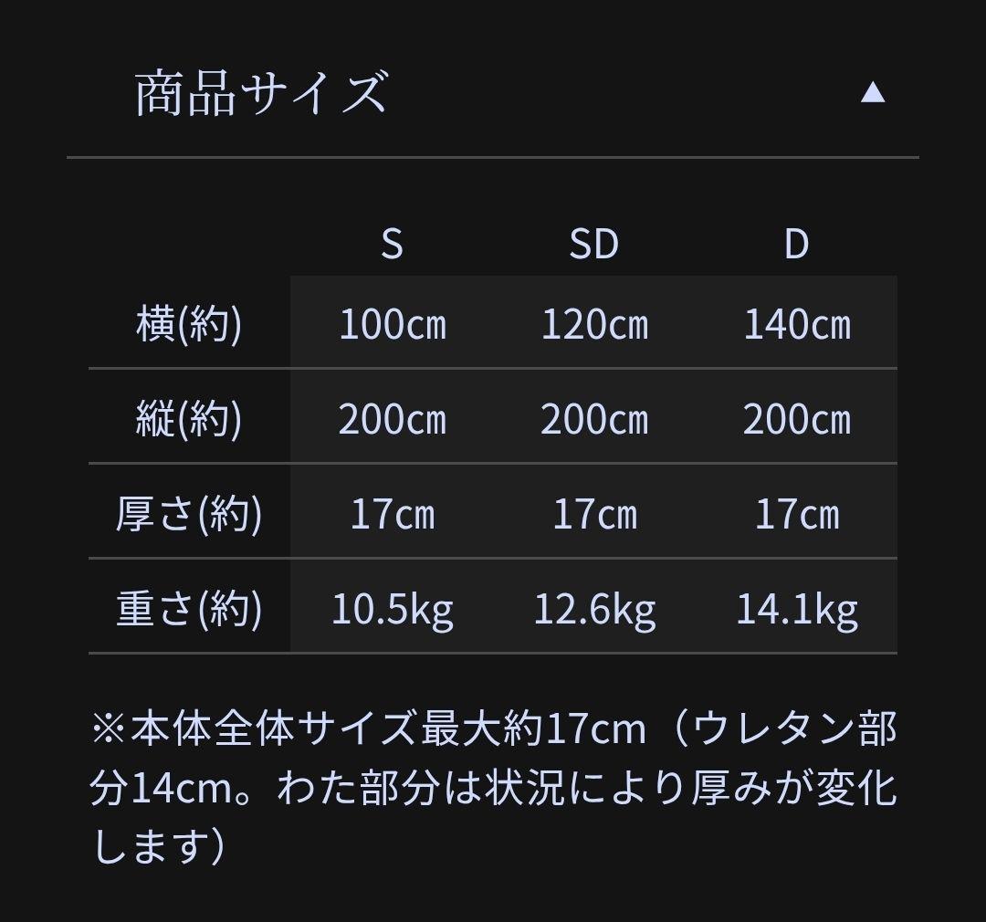 【未使用品】雲のやすらぎ プレミアムマットレス ダブル