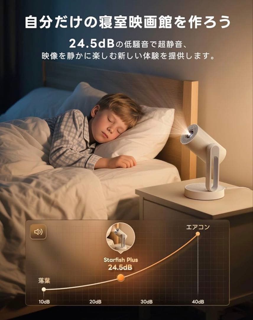 [タイムセール]ETOE Starfish Plus 白プロジェクター