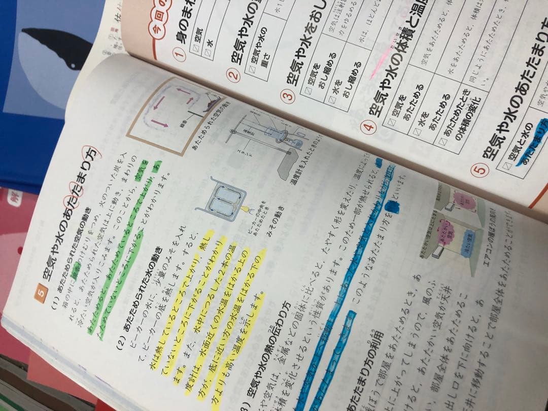 四谷大塚4年予習シリーズ国算理社/演習/漢字/計算上下　２０２２年度版　中古