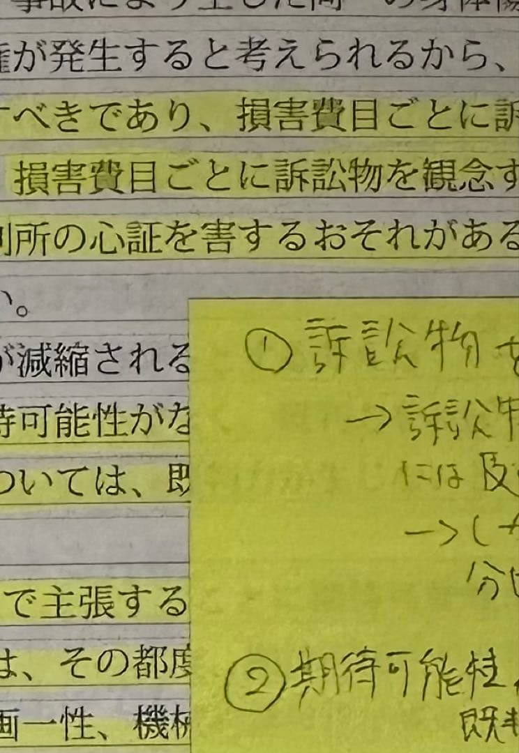 アガルート2024重要問題習得講座