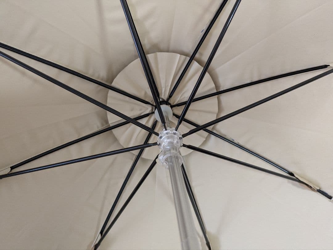 ヴィヴィアンウエストウッド　動物　アニマル　日傘　晴雨兼用　ムーンバット