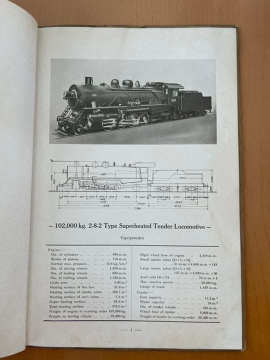 『日本車輌製品案内』日本車輛製造株式會社　英語版