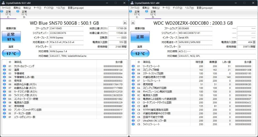 hp M.2 SSD＋2.0TB 10世代i5 Win11 Pro 32GB