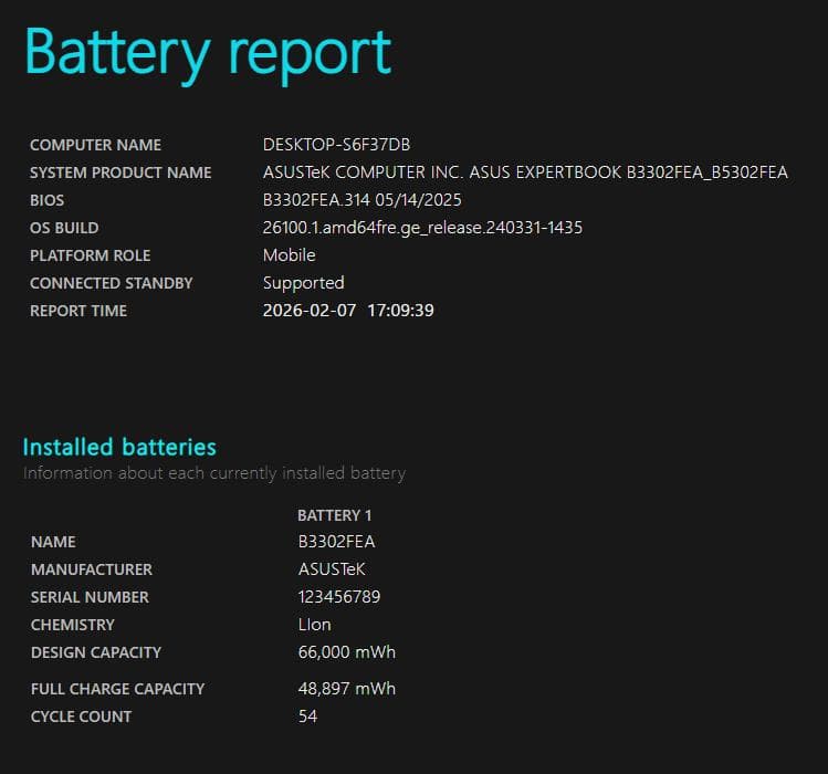 ASUS ExpertBook i7/32GB/512GB 2in1 有機EL