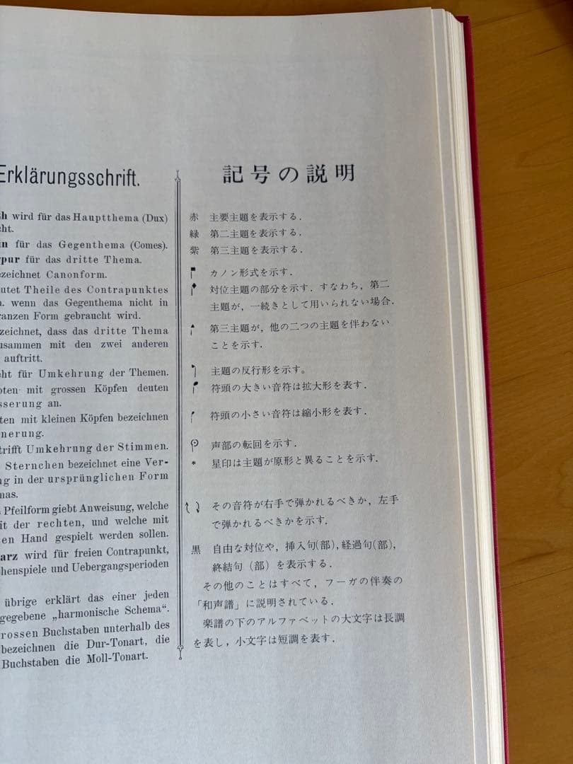 バッハ　カラー譜　平均律ピアノ曲集　ボーケルマン編著　公論社