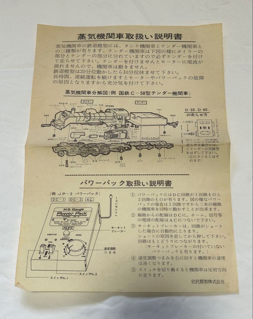 MIYAZAWA MOKEI 国鉄C58型テンダー機関車