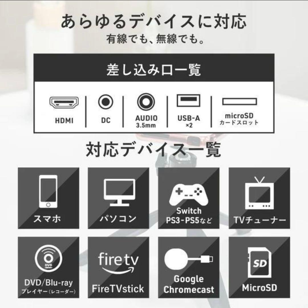 UENO-mono カベーニ ポータブル モバイルプロジェクター　送料無料　即配