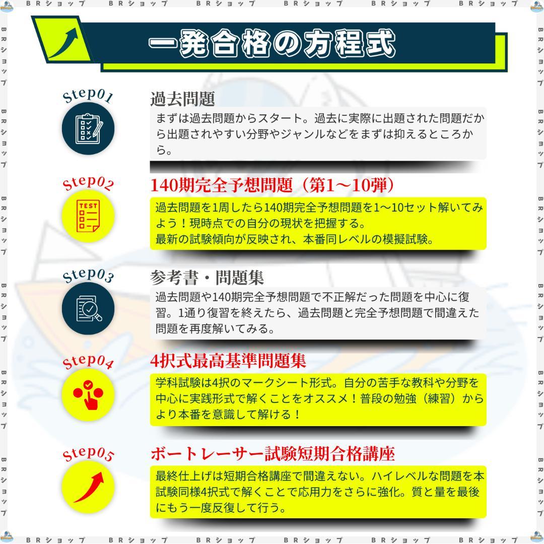 【専用】緑茶様