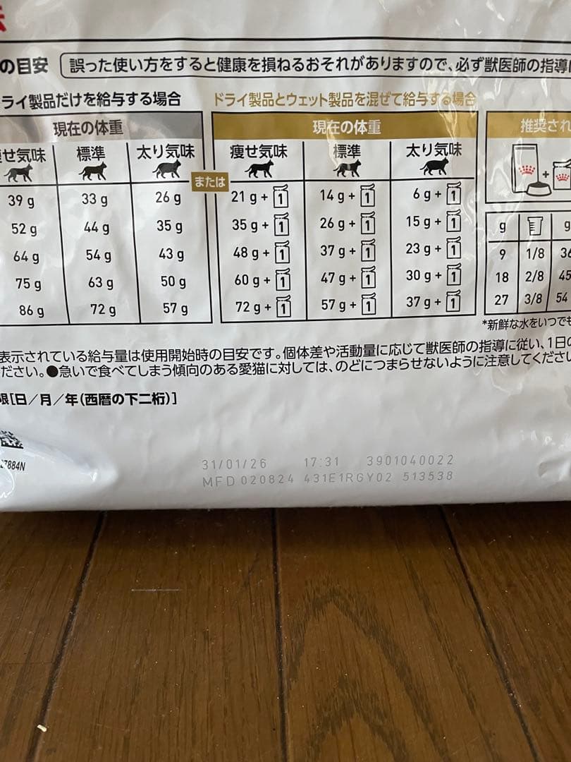 す*み様 ロイヤルカナン ユリナリーS/O 4kg 猫　キャットフード