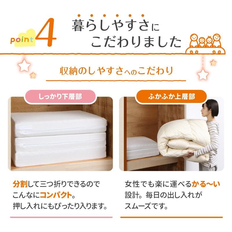 新品　敷布団セット　200cm幅　厚さ15センチ　上層部+下層部　アイボリー