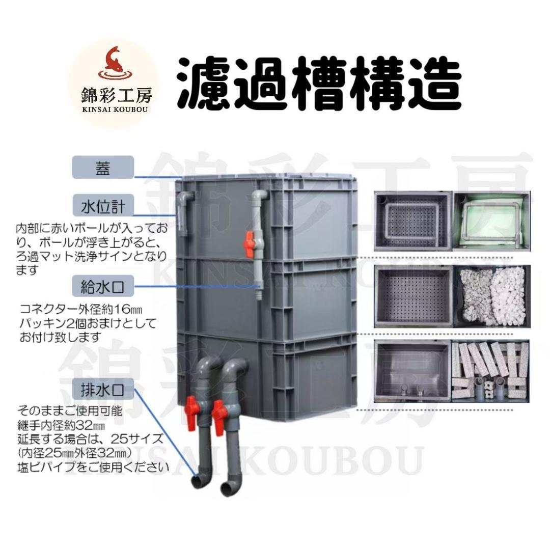 45w水中ポンプ付き 水槽用万能フィルター 万能濾過槽　 外部式飼育濾過器装置