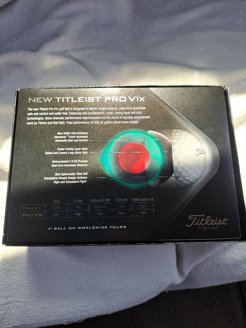 Titleist Pro V1x ゴルフボール ２ダース