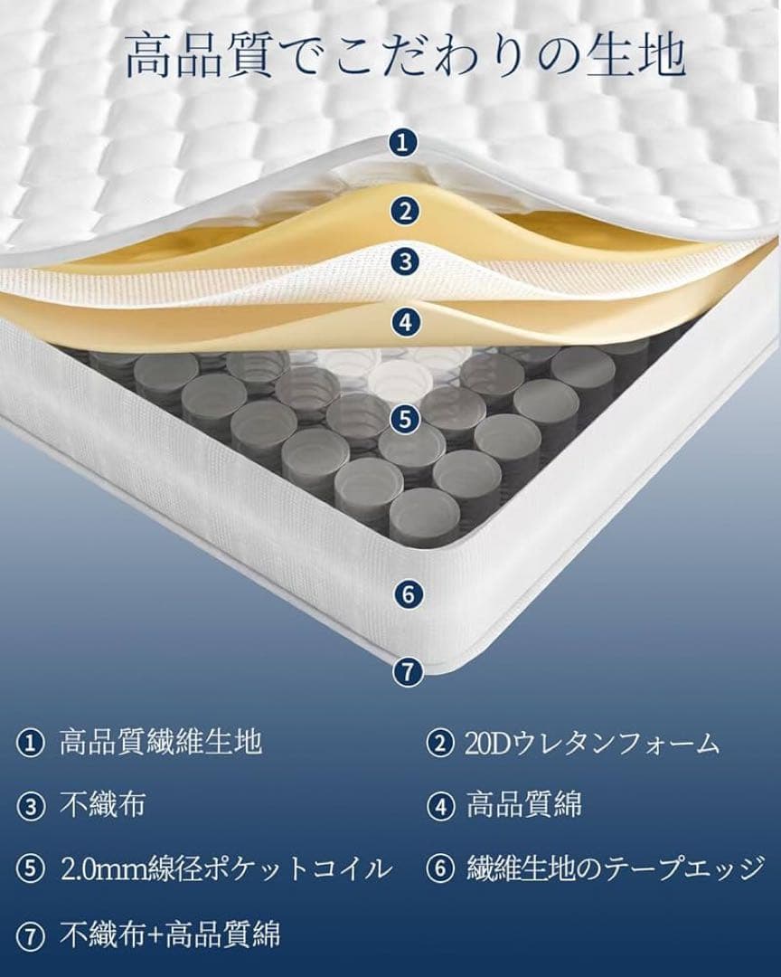 マットレス シングル やや硬め 極厚20cm コイルマットレス 高反発
