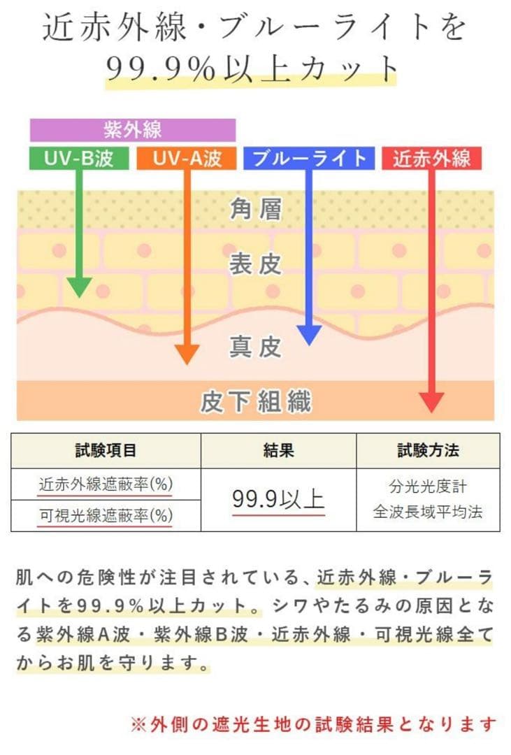 芦屋ロサブラン　アームカバー　ロング