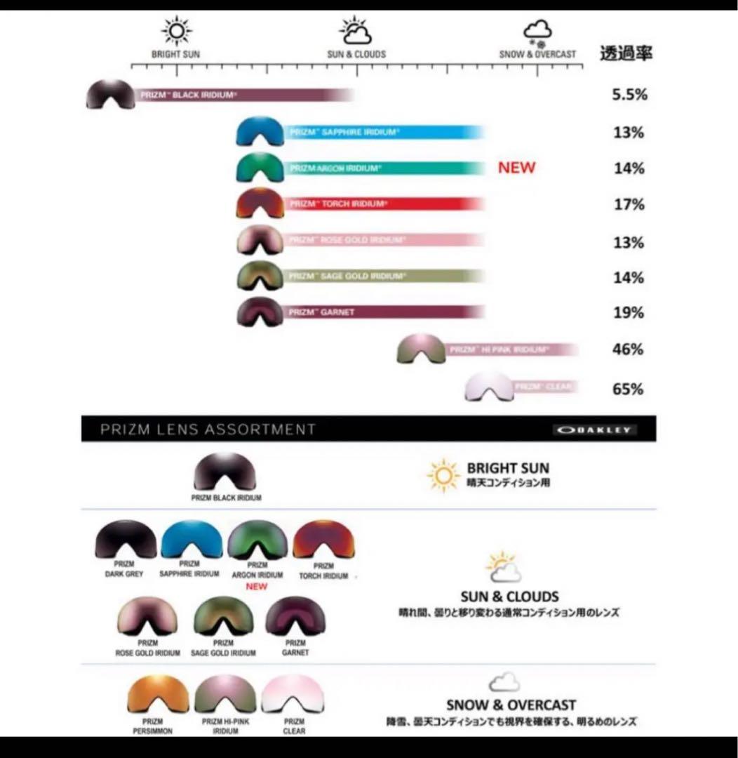 OAKLEY LINEMINER　L プリズムアルゴンイリジウム　新品